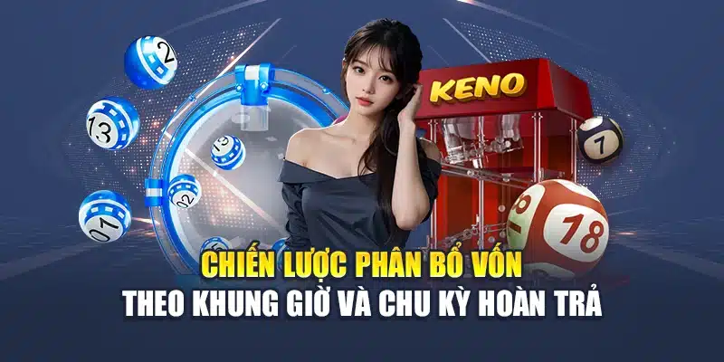 Chiến lược phân bổ vốn theo khung giờ và chu kỳ hoàn trả
